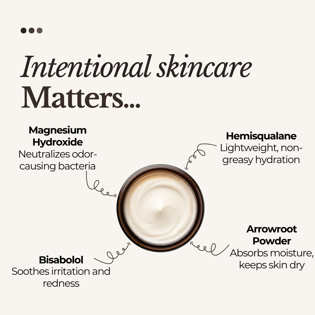 Botanical Deodorant Cream